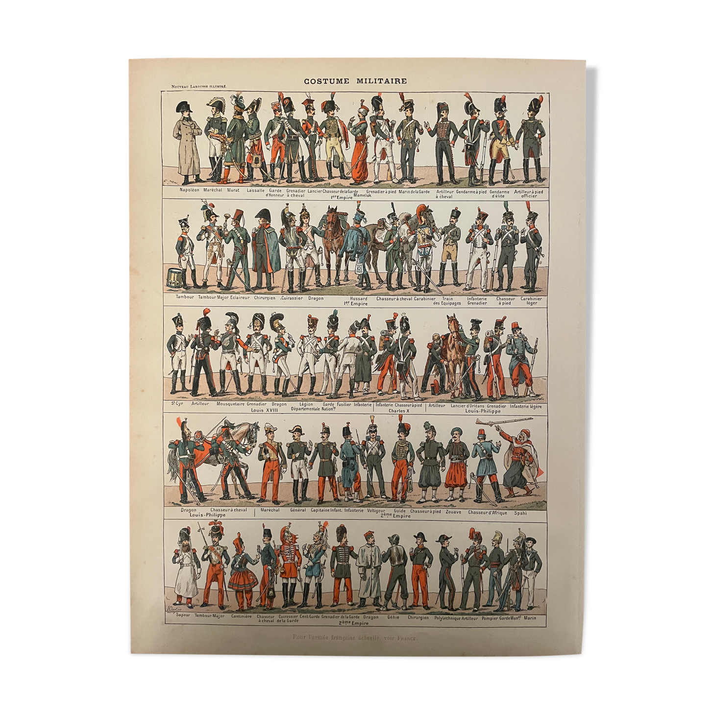 Lithograph engraving on military costumes 1897