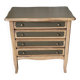 Small chest of drawers/nightstand