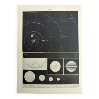 Gravure ancienne 1928, Soleil, planète, système solaire • Lithographie, Planche originale