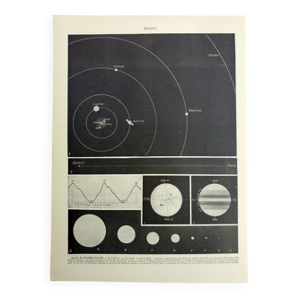 Old engraving 1928, Sun, planet, solar system • Lithograph, Original plate