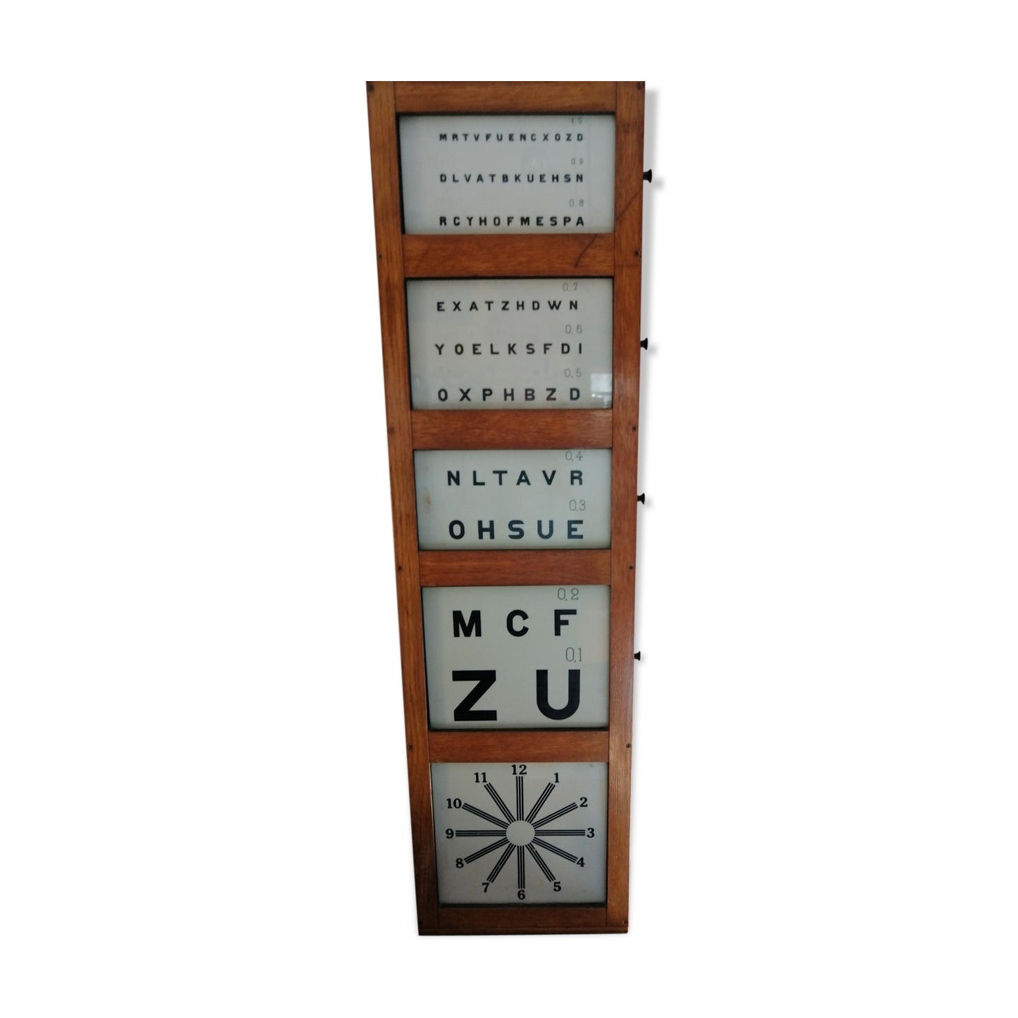 Ophthalmology device