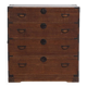 Commode Tansu japonaise – Période Meiji / Taishō (c.1868-1926)