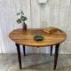 Country table