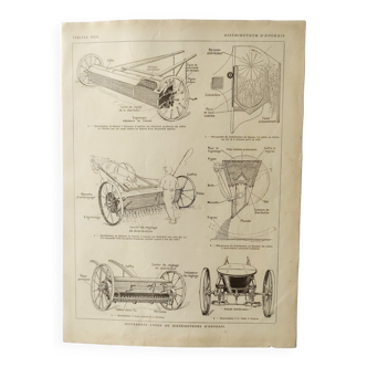 Gravure ancienne • machine agricole (1) • Affiche originale de 1922