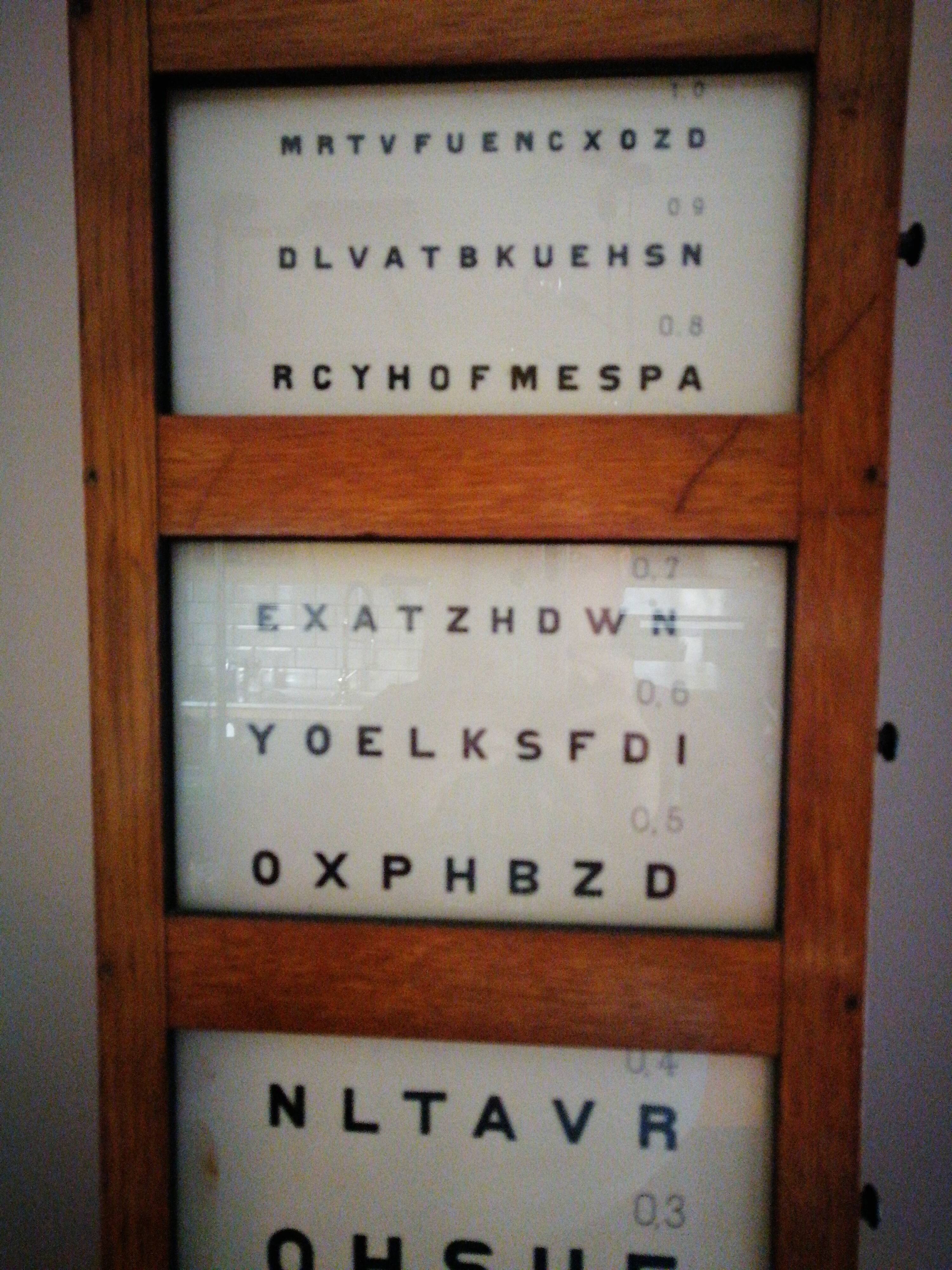 Ophthalmology device