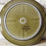 5 plates Kosmos Arabia Finland series