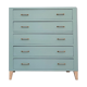 Commode vintage rénovée