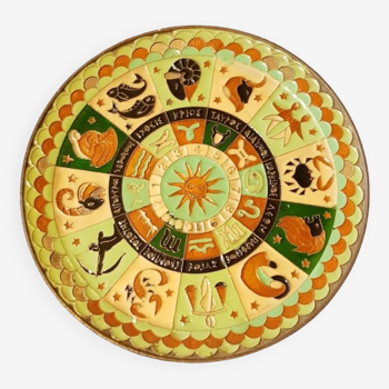 Cloisonné bronze plate from the 1930s. Zodiac signs.