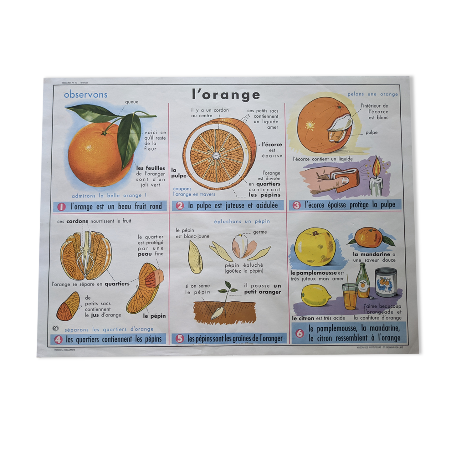 Old vintage school poster orange glass