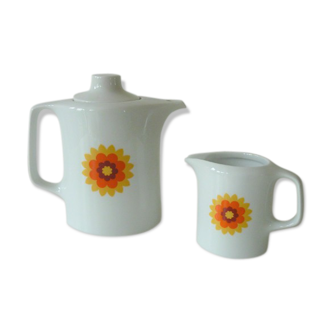 Café Lorenz Hutschen Reuther set