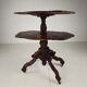 Black Forest étagère by Horrix – Late 19th century