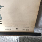 affiches d’un régulateur hydraulique par Volk Und Wissen Berlin