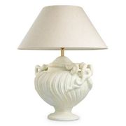 Pair of table lamps with antique look and brushed brass finish.