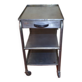 Workshop console