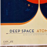 Deep space atomic clock orange lithographic printing of orange deep space