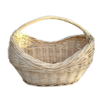 Gondola basket