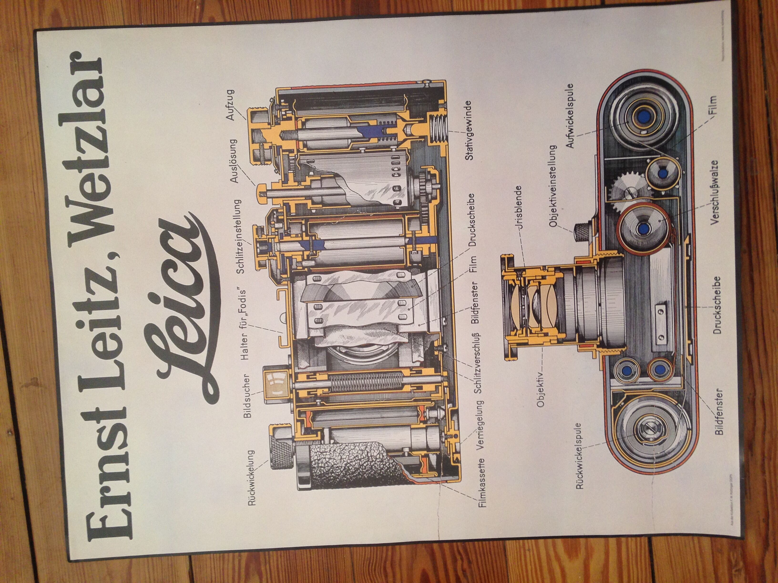 Reproduction Leica poster