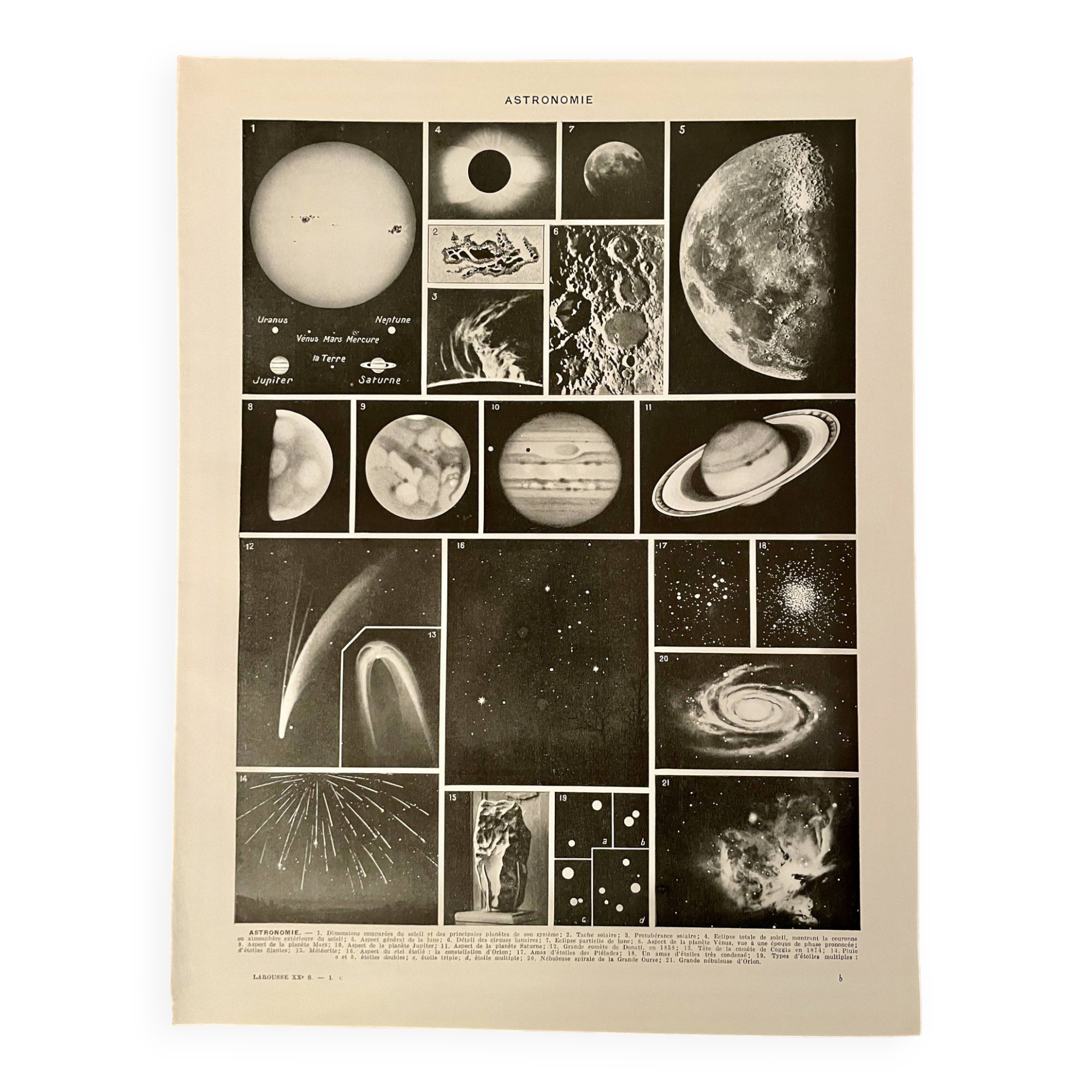 Photographic plate on astronomy - 1930