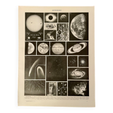Photographic plate on astronomy - 1930