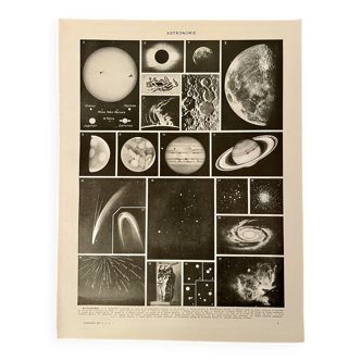 Photographic plate on astronomy - 1930