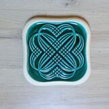 Under the plate and under glass