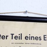 School poster Atome 1960