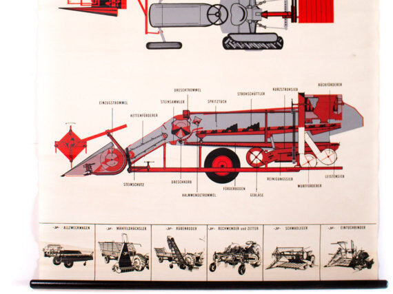Wall poster of a combine harvester 1968 school