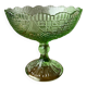 Fruit bowl