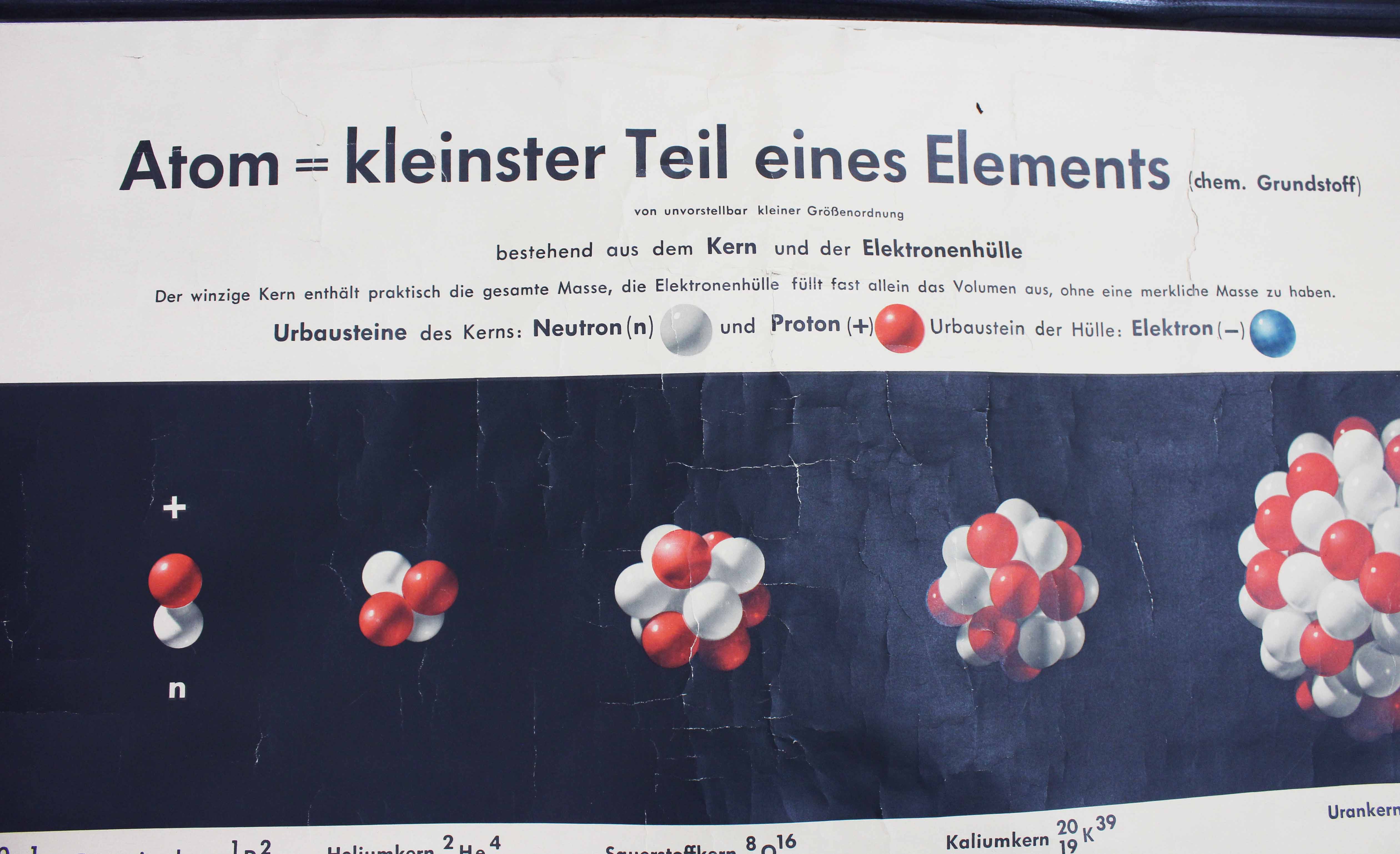 School poster Atome 1960