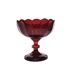 Biedermeier fruit bowl on stand, Austria, 1850s