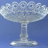 Plate mounted on pressed-molded glass column