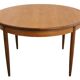 Table ronde G-Plan