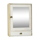 Armoire à pharmacie ou de toilette