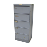 Mobilier industriel