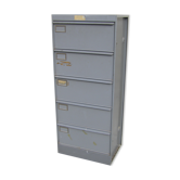 Industrial furniture