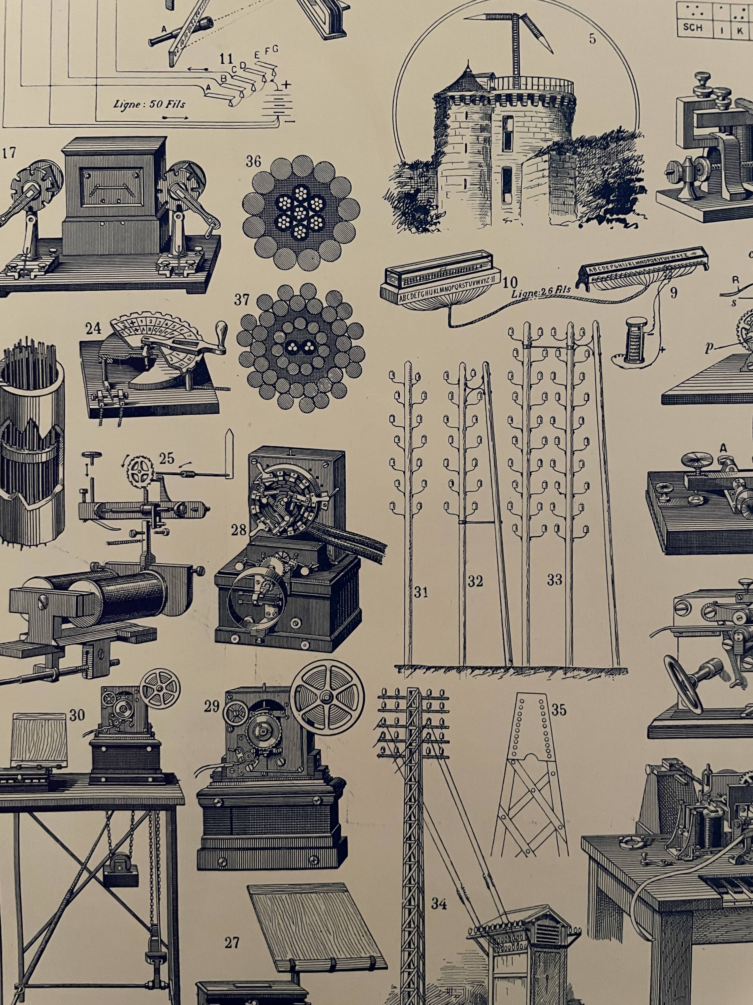 Lithographie gravure sur le téléphone et le télégraphe de 1897