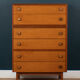 Commode Homeworthy