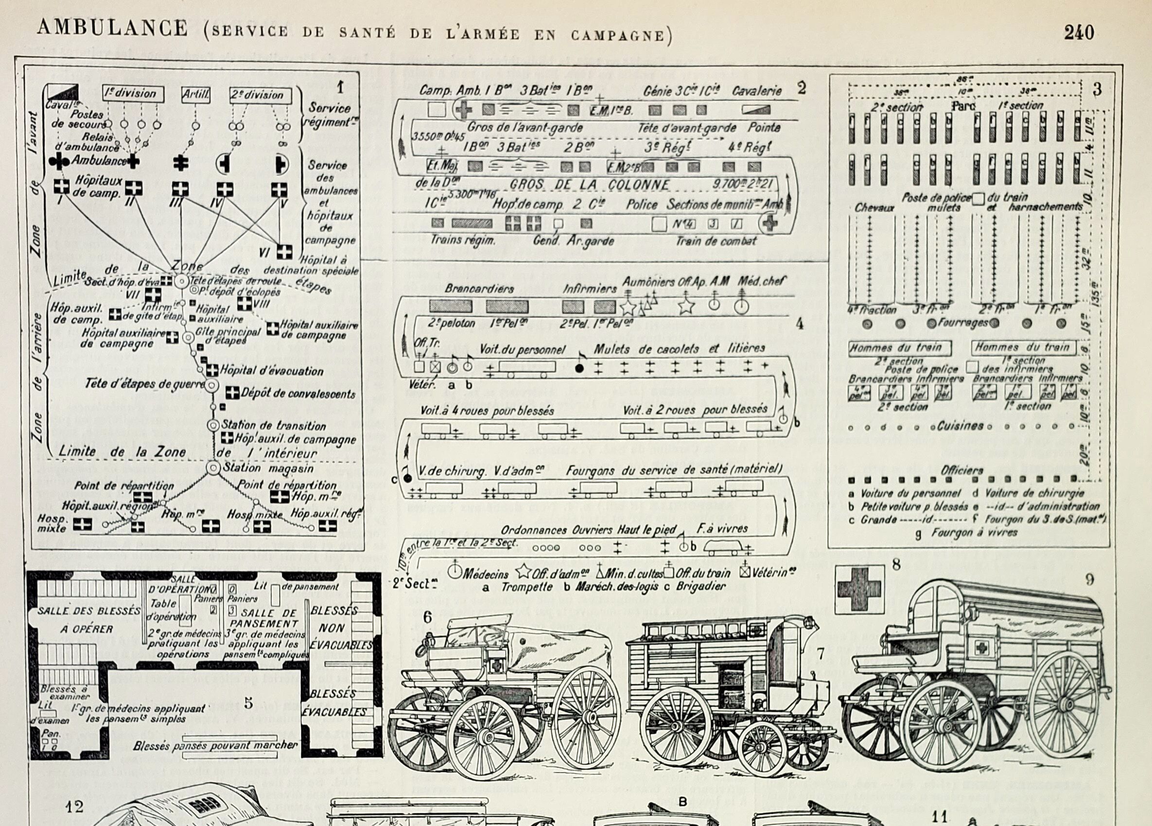 Gravure • Ambulance de l'armée, pompier • Lithographie originale et vintage de 1898
