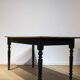 Country table