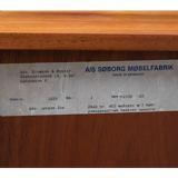 Cabinet drawers office