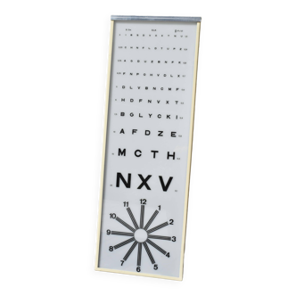 Monoyer visual acuity scale