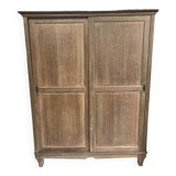 Parisian wardrobe