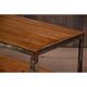 Industrial vintage tv furniture | old table tv cabinet | coffee table