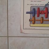 School poster "The car and the tractor"