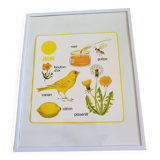 Tableau vintage enfants