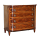 Commode Sheraton avec poignées tête de lion, 1859