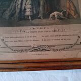 Etching