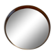 Mirror cap