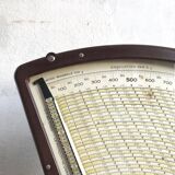 Testut scale in bakelite