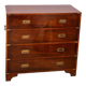 Commode marine